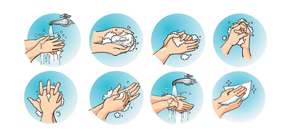 Personal protection knowledge-Hand washing